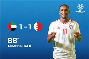 Video tổng hợp: UAE 1-1 Bahrain (Asian Cup 2019)