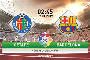 Getafe 1-2 Barca (KT): Củng cố ngôi đầu bằng chiến thắng nhọc nhằn