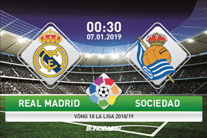 Real Madrid 0-2 Sociedad (KT): Thua nhục ngay tại Bernabeu, Los Blancos rơi khỏi Top 4