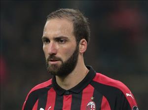 Chelsea sắp có tiền đạo khủng thay Morata