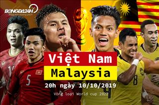Nhận định Việt Nam vs Malaysia (20h00 ngày 10/10): Mệnh lệnh phải thắng