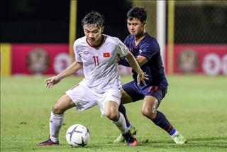 HLV Troussier gút danh sách U19 Việt Nam dự vòng loại châu Á