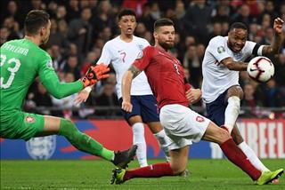 Lịch thi đấu bóng đá hôm nay 11/10/2019: Séc - Anh