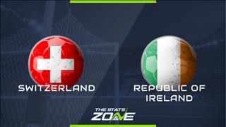 Nhận định Thụy Sỹ vs Ireland 1h45 ngày 16/10 (Vòng loại EURO 2020)