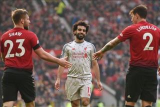 Trước vòng 9 Premier League: Ác mộng Old Trafford