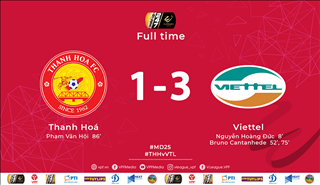 Video tổng hợp: Thanh Hóa 1-3 Viettel (Vòng 25 V-League 2019)