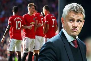 Man United phiên bản 2019: Bế tắc trong các pha triển khai bóng (P2)