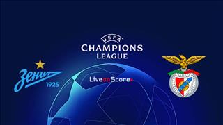 Nhận định Zenit vs Benfica 2h00 ngày 3/10 (Champions League 2019/20)