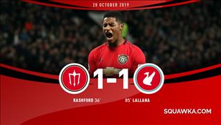 3 người chiến thắng và 3 người thất bại sau trận MU 1-1 Liverpool