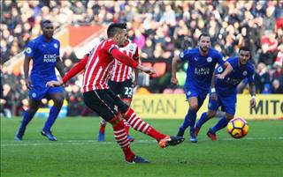 Lịch thi đấu bóng đá ngày hôm nay 25/10/2019