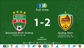 Video tổng hợp: Bình Dương 1-2 Quảng Nam (Bán kết Cúp Quốc gia 2019)
