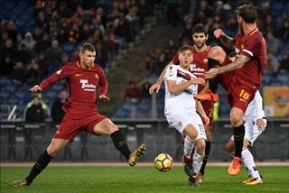 Nhận định Wolfsberger vs Roma 23h55 ngày 3/10 (Europa League 2019/20)