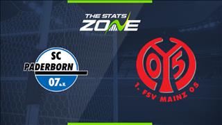 Nhận định Paderborn vs Mainz 20h30 ngày 5/10 (Bundesliga 2019/20)