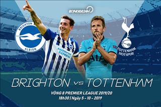 Brighton 3-0 Tottenham (KT): Ác mộng nối ác mộng, Spurs chìm nghỉm ở Amex