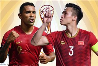 Đối đầu Indonesia vs Việt Nam: Bóng đá Việt đang tỏ ra lép vế