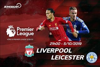 Hàng thủ mơ ngủ, Klopp sợ Vardy nã 5 bàn vào lưới Liverpool
