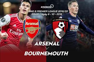 Nhận định Arsenal vs Bournemouth (20h00 ngày 06/10): Đánh chiếm Top 3