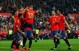 Lịch thi đấu bóng đá hôm nay 15/11: LTD vòng loại Euro 2020