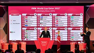 Kết quả bóng đá vòng loại World Cup 2022 kv Châu Á hôm nay 14/11