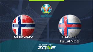 Nhận định Na Uy vs Faroe 0h00 ngày 16/11 (Vòng loại Euro 2020)