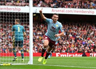 Aston Villa chỉ bán John McGinn cho MU với một điều kiện?
