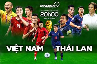 ĐT Việt Nam và những cuộc đối đầu nhiều nợ duyên với người Thái