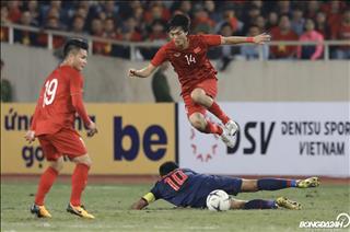 Báo Thái Lan lo ngại Việt Nam ở vòng loại World Cup