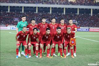 BXH FIFA tháng 11: ĐT Việt Nam tăng 3 bậc