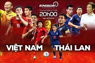 Việt Nam 0-0 Thái Lan (KT): Văn Lâm xuất thần, tuyển Việt Nam giữ vững ngôi đầu bảng G