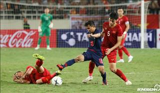 Báo Thái tiết lộ thời điểm Vòng loại World Cup 2022 trở lại