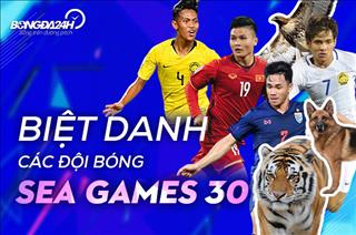 Biệt danh 11 đội bóng nam tham dự SEA Games 30