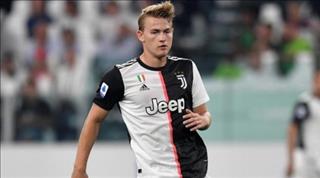 Juventus có thể mất De Ligt ở trận đại chiến với Atletico Madrid
