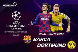 Nhận định Barcelona vs Dortmund (3h00 ngày 28/11): Đại chiến thời khốn khó