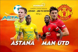 Nhận định Astana vs MU (22h50 ngày 28/11): Thử sức Quỷ trẻ