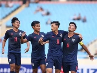 Nhận định U22 Thái Lan vs U22 Indonesia 15h00 ngày 26/11 (Sea Games 30)