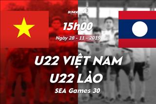 Tổng quan trận đấu U22 Việt Nam vs U22 Lào: HLV Park tung đội mạnh nhất