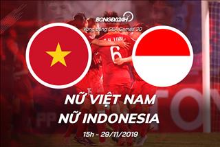 Xem lại Nữ Việt Nam 6-0 Nữ Indonesia: Thắng kiểu tennis, Nữ Việt Nam vào bán kết SEA Games 2019