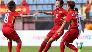 Lịch thi đấu - kết quả SEA Games 30 của Đoàn thể thao Việt Nam hôm nay 29/11