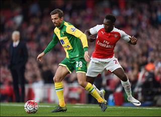 Lịch thi đấu vòng 14 Ngoại hạng Anh/Premier League 2019/2020