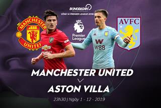 MU 2-2 Aston Villa: Hòa thất vọng, Quỷ đỏ lơ lửng ở giữa BXH