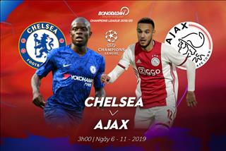 Chelsea 4-4 Ajax: Trận hòa kỳ lạ của The Blues