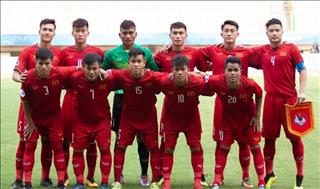 Lịch thi đấu của U19 Việt Nam tại vòng loại U19 châu Á 2020