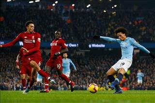 Lịch thi đấu hôm nay 10/11/2019: Đại chiến Liverpool vs Man City