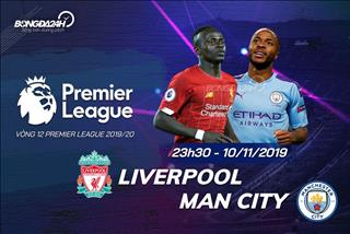 Nhận định Liverpool vs Man City (23h30 ngày 10/11): Khi ‘The Klopp’ sống khác…