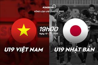 U19 Việt Nam 0-0 U19 Nhật Bản (KT): Hòa kiên cường, U19 Việt Nam lần thứ 6 liên tiếp tham dự VCK U19 châu Á