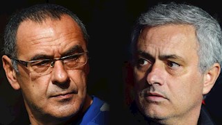 HLV Maurizio Sarri muốn đụng độ Mourinho ở vòng 1/8 C1