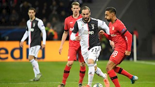 Juventus muốn gặp ai tránh ai ở vòng 1/8 Cúp Châu Âu?