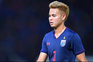 Phản ứng của hậu vệ Theerathon Bunmathan sau trận thua Malaysia