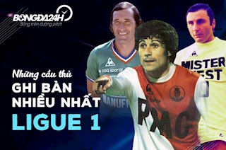 10 cầu thủ ghi bàn nhiều nhất lịch sử Ligue 1: Vang bóng một thời