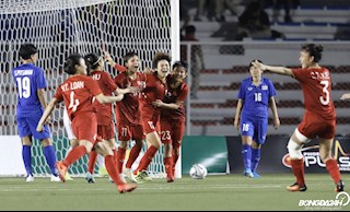 Nhận định bóng đá Nữ Việt Nam vs Nữ Myanmar 17h00 ngày 6/2 (Vòng loại Olympic 2020)